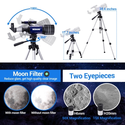 150X Telescope