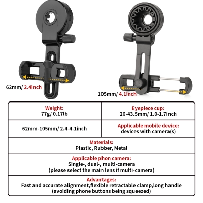 Phone Adapter Mount