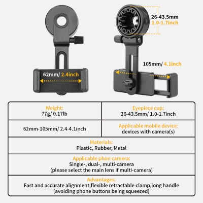 Phone Adapter Mount