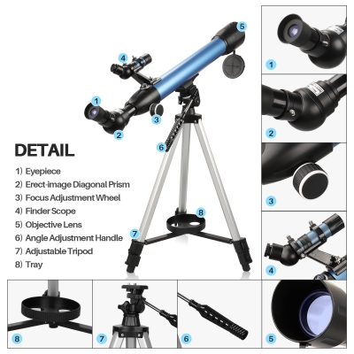 Telescope H79408