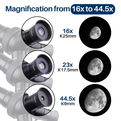 Telescope H80008